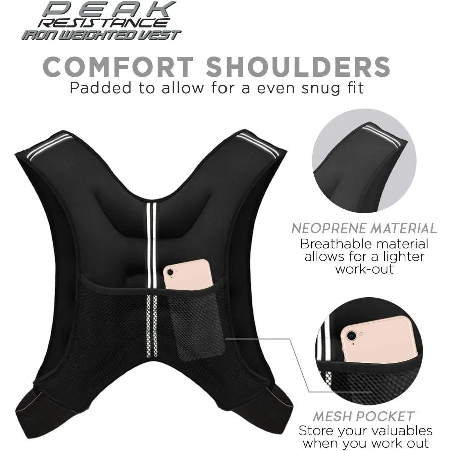 Weighted Vest Workout Equipment, 20lbs Body Weight Vest for Men, Women, Kids